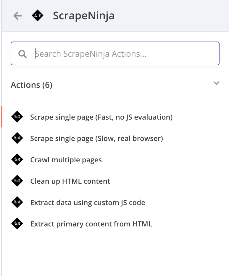 n8n list of operations